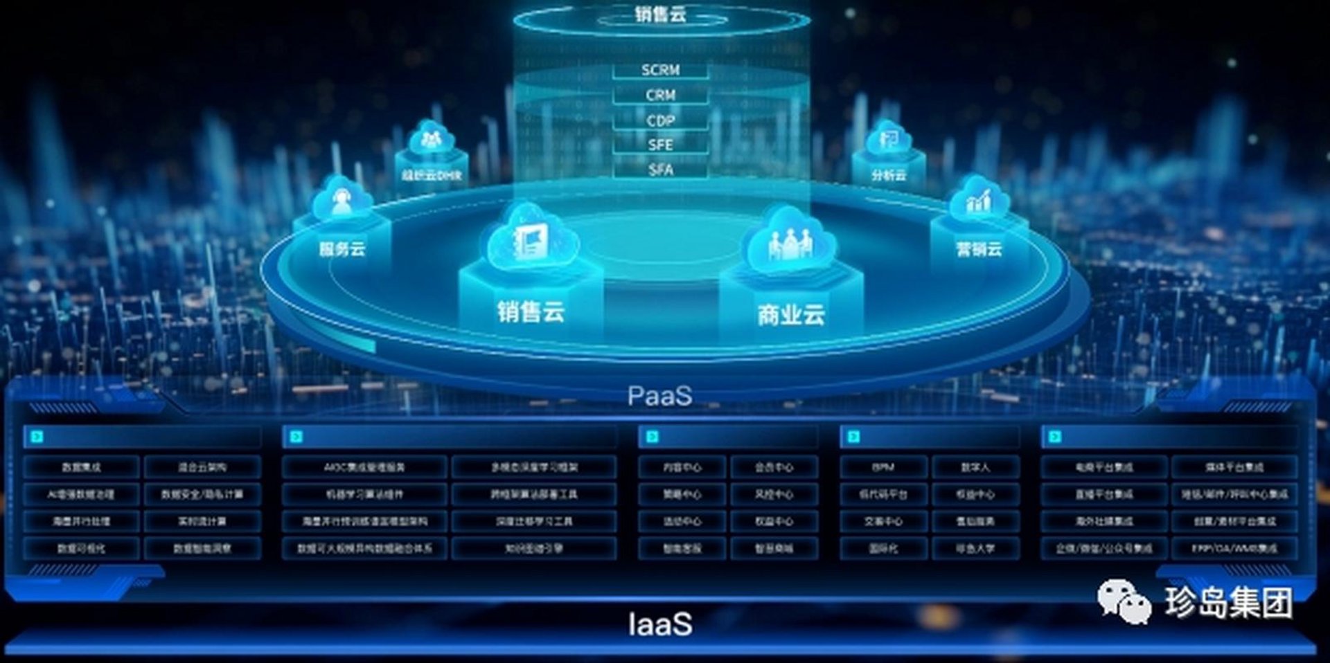 中典软件
